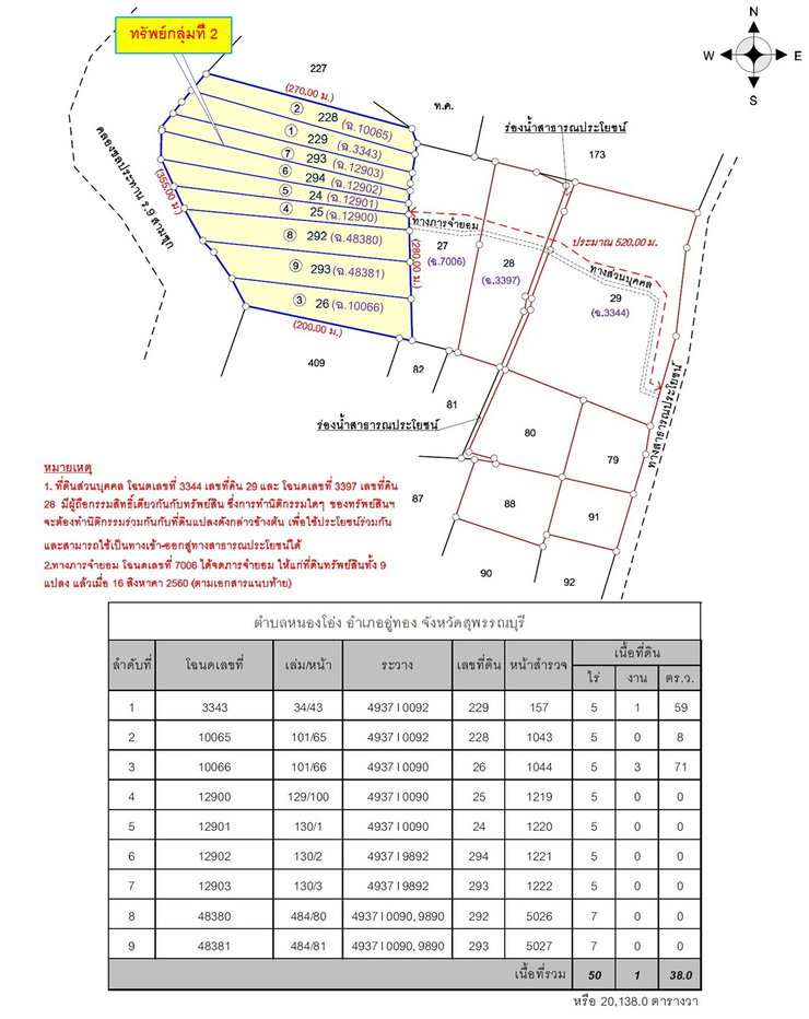 รูป โรงสี 47461 ตร.วา อำเภออู่ทอง จังหวัดสุพรรณบุรี 178M - รูปที่ 23/23