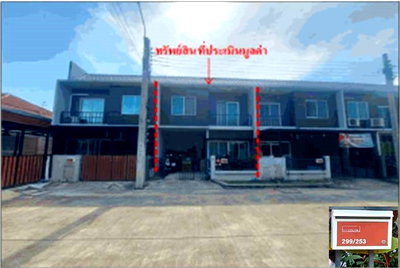LAND 17.5 Sq.w. Khlong Sam Wa Bangkok for 2M
