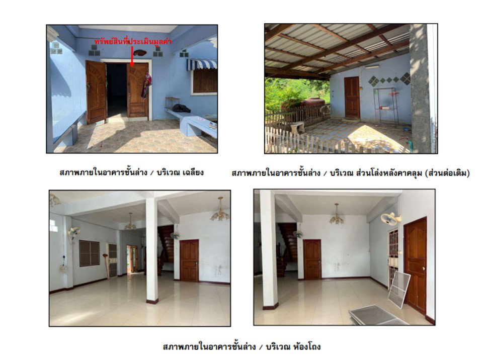 picture HOME 197 Sq.w. Nong Bua Nakhon Sawan for 2.2M - 6/8