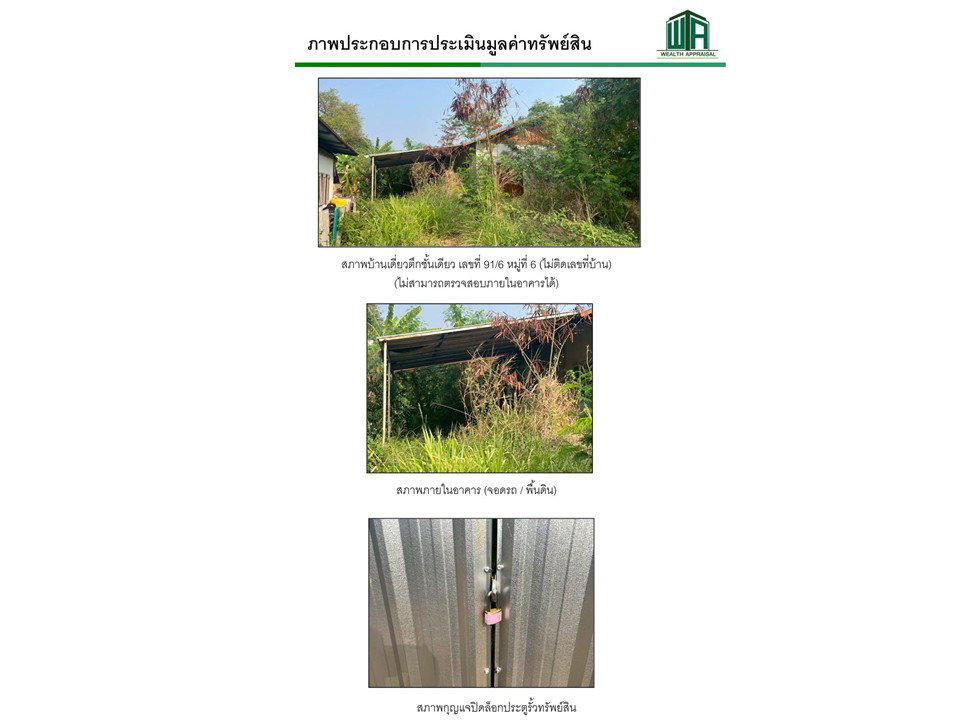 รูป ที่ดินพร้อมสิ่งปลูกสร้าง 151.1 ตร.วา เมืองขอนแก่น ขอนแก่น 1.5M - รูปที่ 4/4