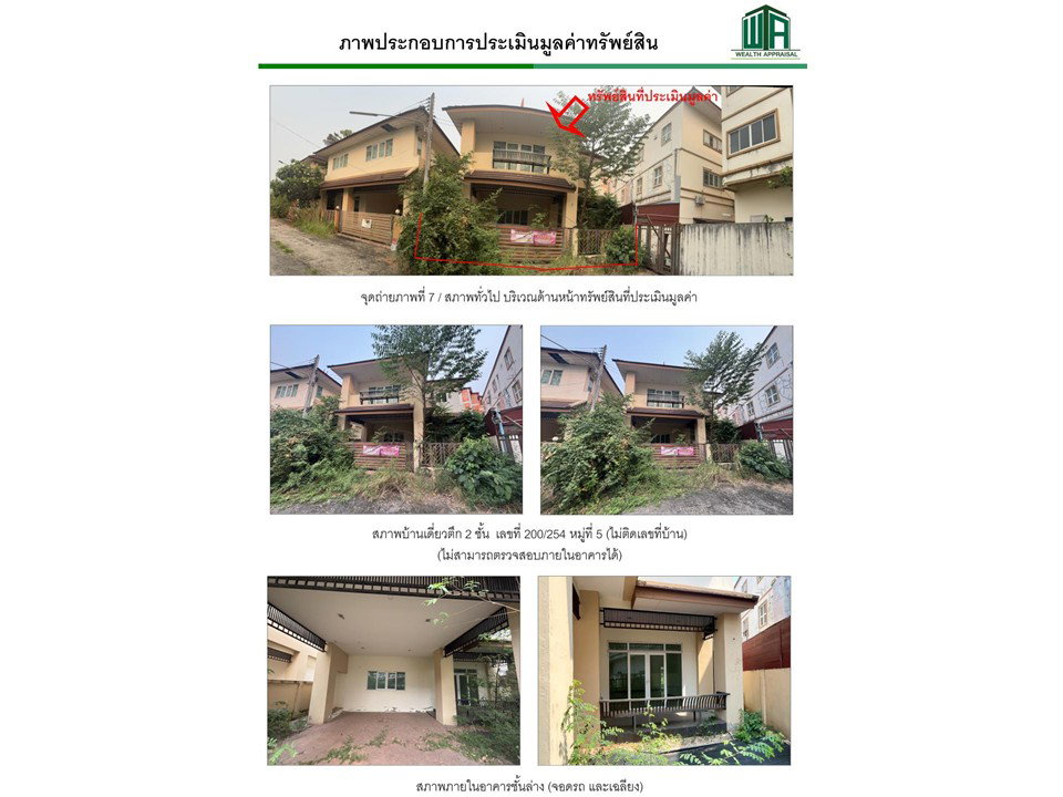 picture HOME 66.3 Sq.w. Muang Udon Thani Udon Thani for 3.9M - 4/9