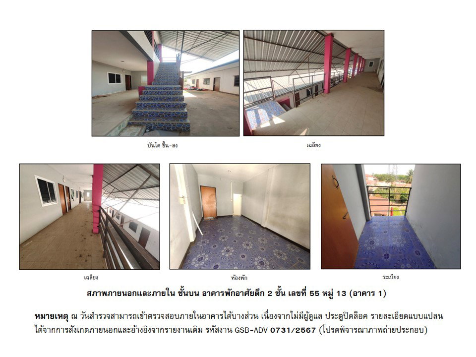 รูป ที่ดินพร้อมสิ่งปลูกสร้าง 192 ตร.วา พังโคน สกลนคร 3.8M - รูปที่ 6/8