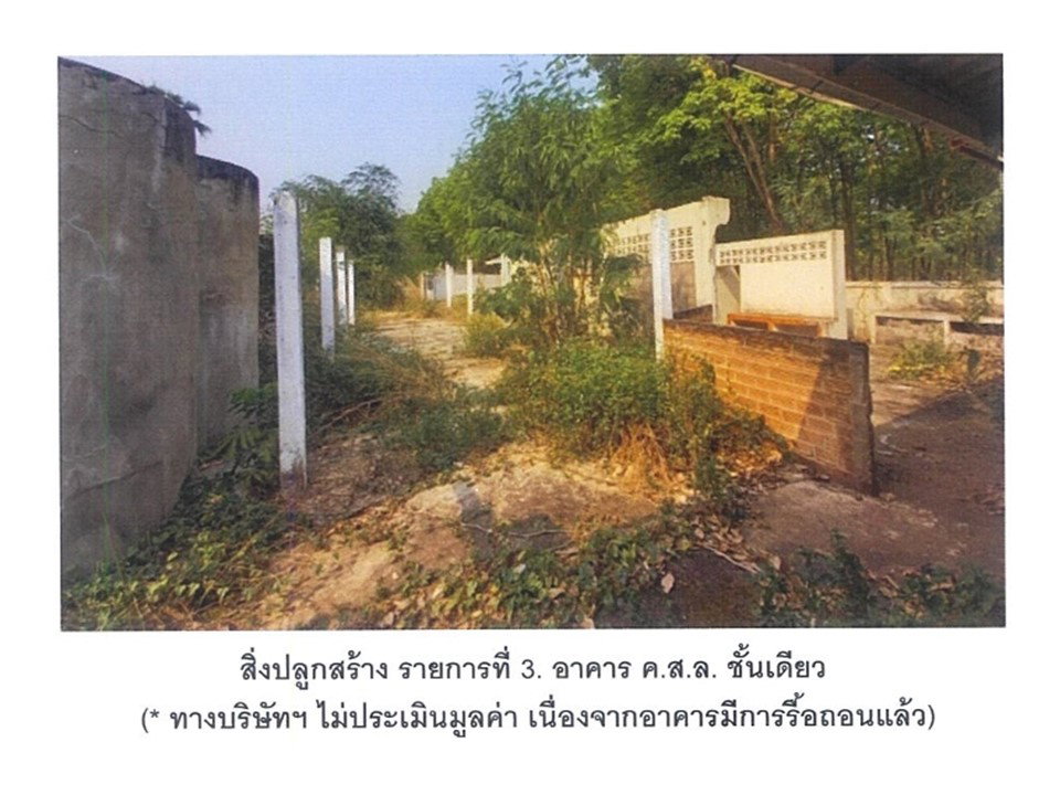 picture HOME 797 Sq.w. Mae Tha Lamphang for 1.1M - 6/7