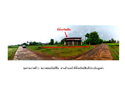ที่ดิน พิบูลมังสาหาร อุบลราชธานี : ที่ดินพร้อมสิ่งปลูกสร้าง 125 ตร.วา พิบูลมังสาหาร อุบลราชธานี 945,000