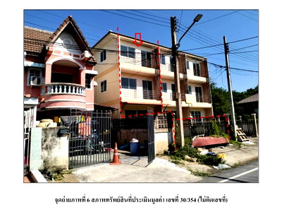 LAND 27.7 Sq.w. Phra Nakhon Sri Ayutthaya Phra Nakhon Sri Ayutthaya for 1.9M