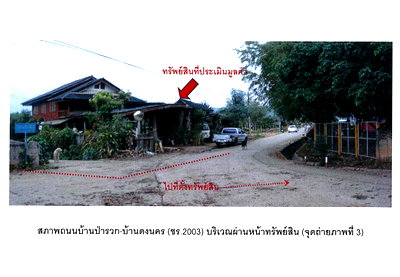 Houses for sale Chiang Rai : HOME 101 Sq.w. Phan Chiang Rai for 580,000
