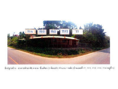 Shophouses for sale Nan : SHOP HOUSE 87 Sq.w. Pua Nan for 1.9M