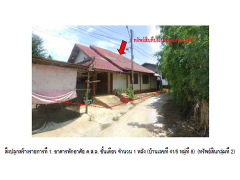 LAND 64 Sq.w. Laplae Uttaradit for 568,000