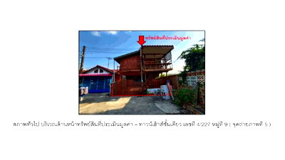 Land for sale Hi-tech Industrial Estate   : LAND 36 Sq.w. Uthai Phra Nakhon Sri Ayutthaya for 835,000