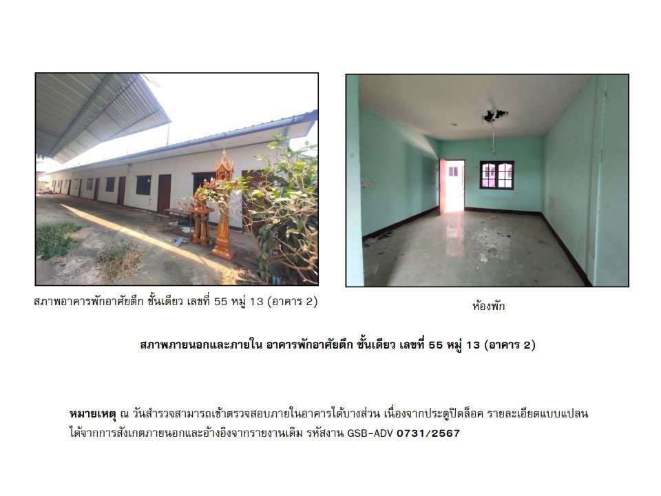 รูป ที่ดินพร้อมสิ่งปลูกสร้าง 192 ตร.วา พังโคน สกลนคร 3.8M - รูปที่ 7/8