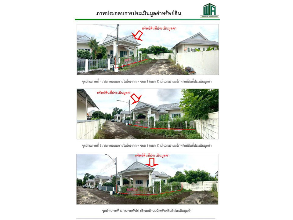 picture HOME 67.2 Sq.w. Muang Udon Thani Udon Thani for 2.2M - 3/7
