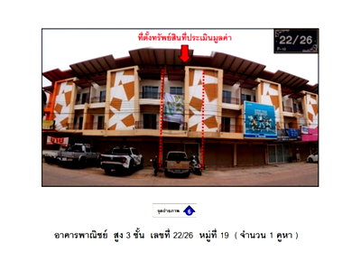 Shophouses for sale Bueng Kaen Nakhon Khon Kaen : SHOP HOUSE 19.1 Sq.w. Muang Khon Kaen Khon Kaen for 3.2M