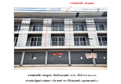 Shophouses for sale Saharattananakhon Industrial Estate : SHOP HOUSE 20 Sq.w. Nakhon Luang Phra Nakhon Sri Ayutthaya for 1.9M