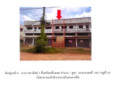 Shophouses for sale Nan : SHOP HOUSE 25 Sq.w. Chiang Klang Nan for 1.4M