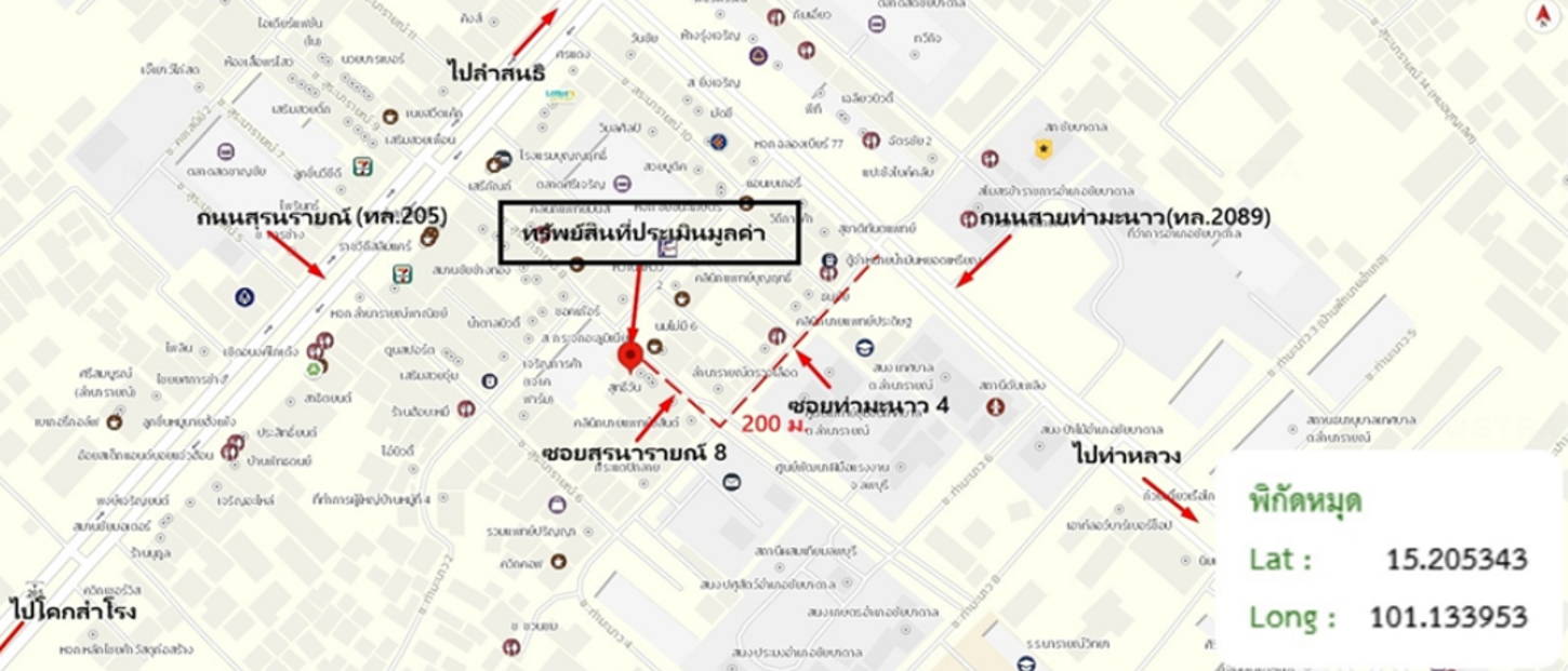 รูป อาคารพาณิชย์ 17 ตร.วา ชัยบาดาล ลพบุรี 3.7M - รูปที่ 29/29