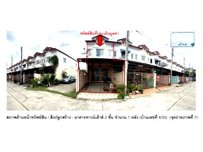 LAND 20 Sq.w. Muang Phetchabun Phetchabun for 1M
