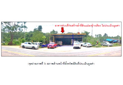 Shophouses for sale Songkhla : SHOP HOUSE 150 Sq.w. Saba Yoi Songkhla for 1.7M