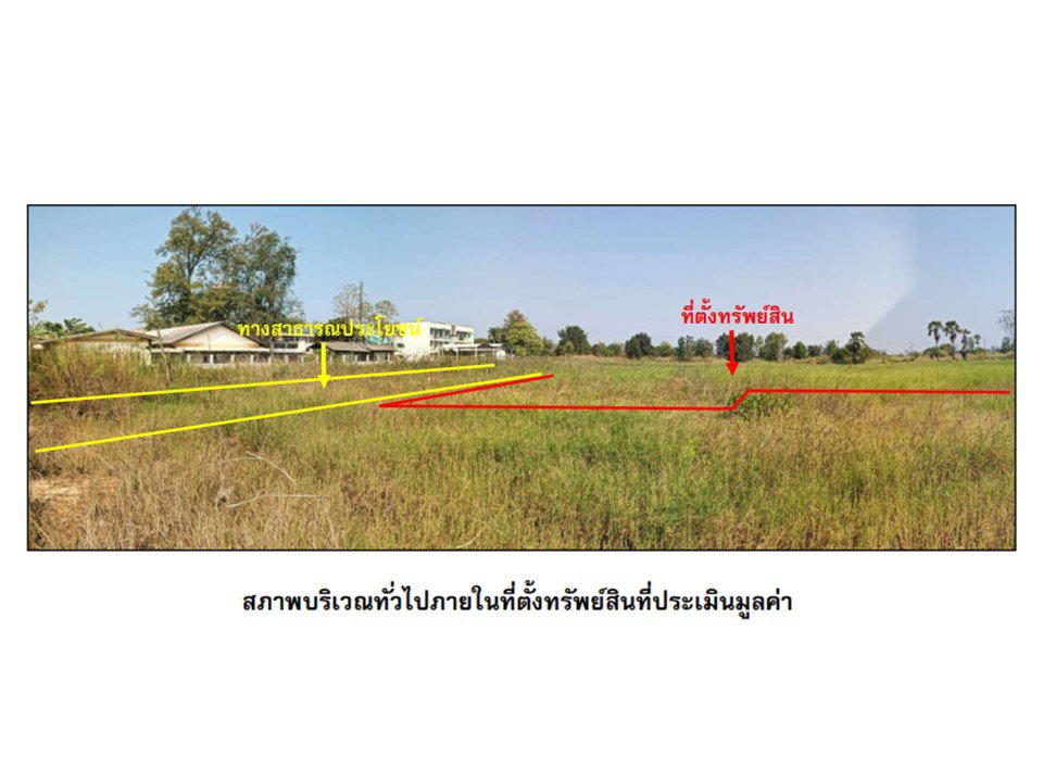 picture LAND 747 Sq.w. Taphan Hin Phichit for 600,000 - 1/4