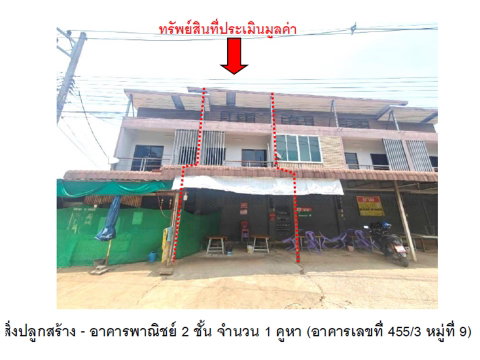 SHOP HOUSE 22.8 Sq.w. Muang Chiang Rai Chiang Rai for 1.7M