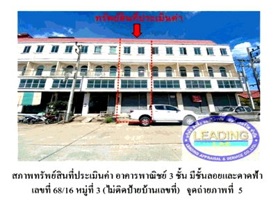 Shophouses for sale วิทยาลัยเทคนิคอุตสาหกรรมยานยนต์ : SHOP HOUSE 18 Sq.w. Bang Pa-In Phra Nakhon Sri Ayutthaya for 1.9M