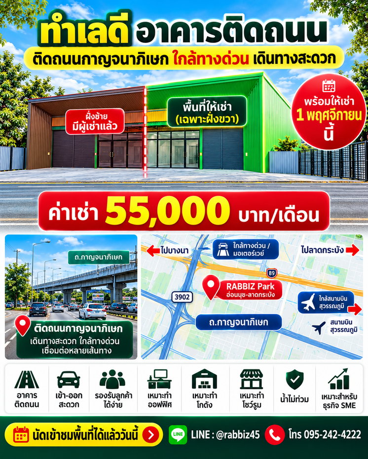 รูป 🔥 หลุดว่าง 1 พ.ย. นี้! ออฟฟิศ + โกดัง 280 ตร.ม. ติดถนนกาญจนาภิเษก 55,000 บาท/เดือน | น้ำไม่ท่วม | ใกล้ทางด่วน | พร้อมทำธุรกิจทันที - รูปที่ 1/10