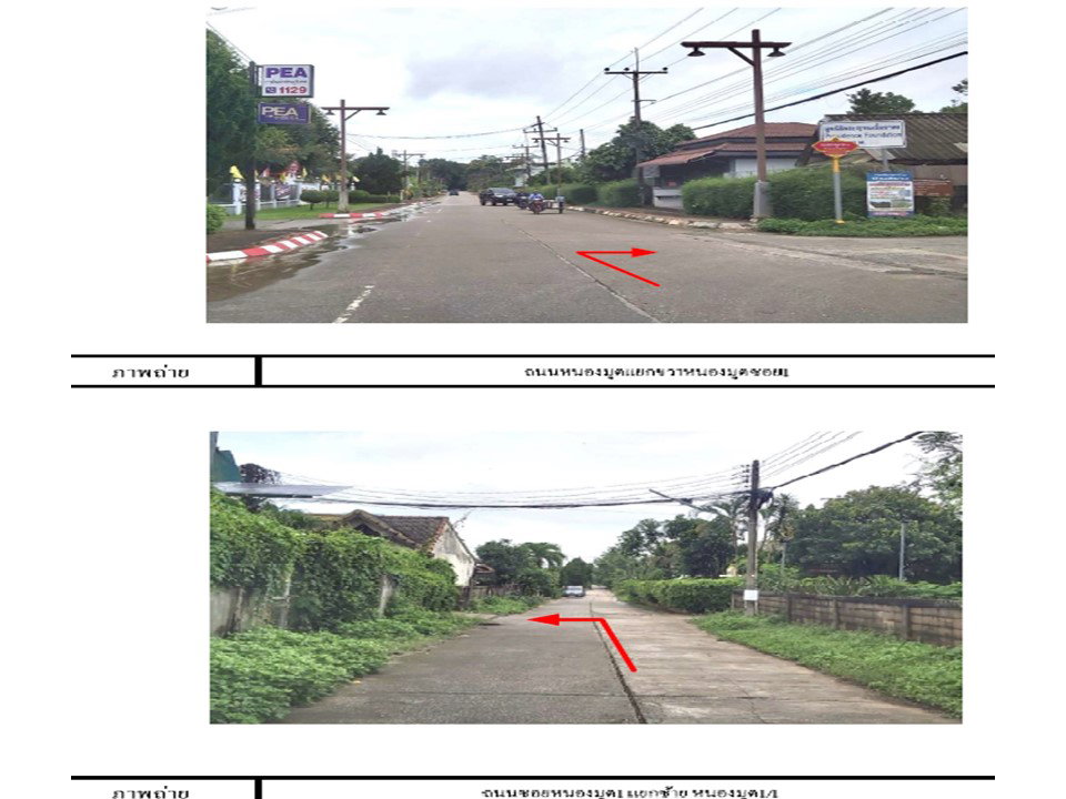 picture LAND 108 Sq.w. Chiang Saen Chiang Rai for 1.8M - 3/8