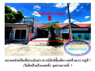 Townhouses for sale The Sky Ayutthaya : TOWN HOUSE 23 Sq.w. Bang Pa-In Phra Nakhon Sri Ayutthaya for 768,000