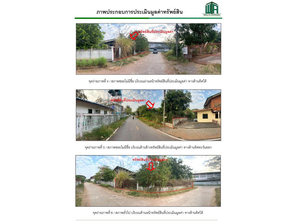 picture HOME 142 Sq.w. Ban Thaen Chaiyaphum for 903,000 - 3/6