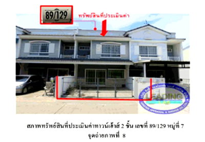 Land for sale Pranakhon Si Ayutthaya Polytechnic College  : LAND 18.8 Sq.w. Bang Pa-In Phra Nakhon Sri Ayutthaya for 1.6M