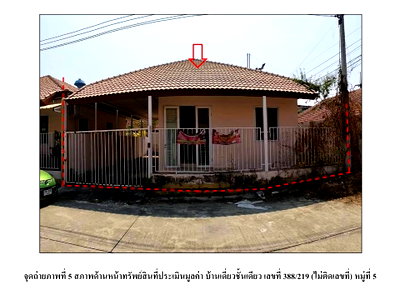 LAND 38 Sq.w. Bang Pa-In Phra Nakhon Sri Ayutthaya for 1.5M