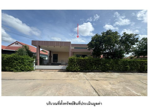 ที่ดินพร้อมสิ่งปลูกสร้าง 160 ตร.วา ศิริชัย เมืองกาญจนบุรี กาญจนบุรี 6.4M