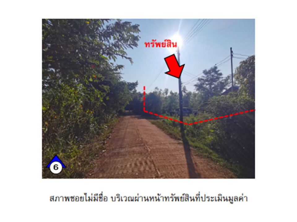 รูป ที่ดินพร้อมสิ่งปลูกสร้าง 198.4 ตร.วา วานรนิวาส สกลนคร 497,000 - รูปที่ 4/6