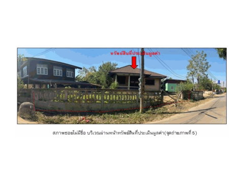 HOME 69 Sq.w. Phon Thong Roi Et for 605,000