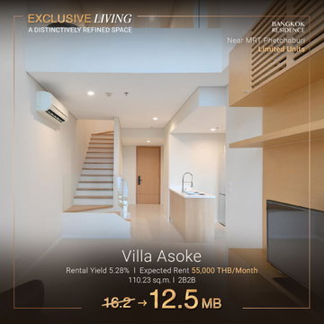 🔥 Rare Item! 💎 Villa Asoke Duplex 2BR 110.23 sq.m. 12.5MB ✨ Brand New! พร้อมวิวด้านหลังที่หาได้ยาก 🌆 ใกล้ MRT เพชรบุรี