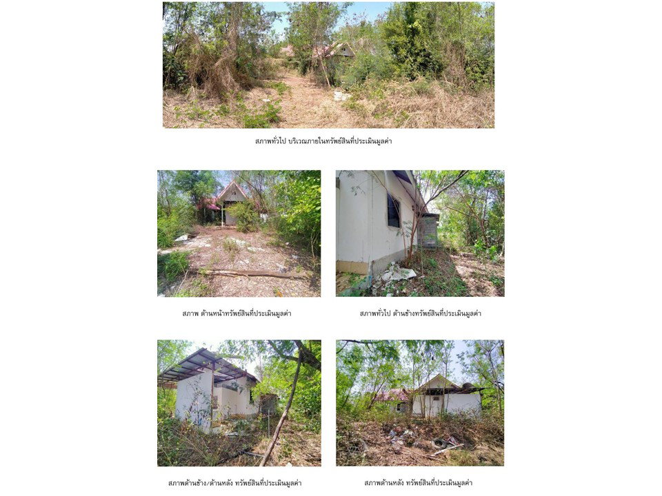 picture HOME 705 Sq.w. Phang Khon Sakon Nakhon for 1.7M - 3/4