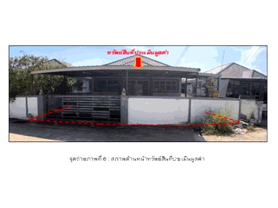LAND 82.5 Sq.w. Muang Nakhon Ratchasima Nakhon Ratchasima for 1.7M