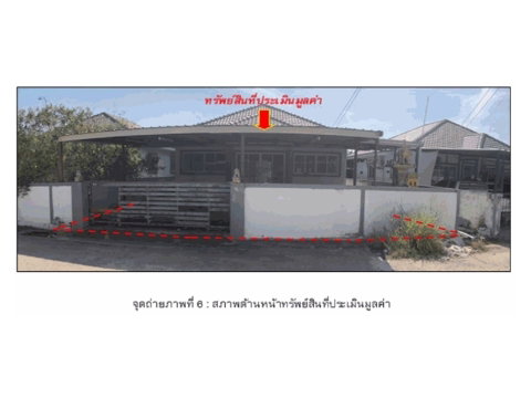 ที่ดินพร้อมสิ่งปลูกสร้าง 82.5 ตร.วา หมู่บ้านเดอะโกลซิตี้ เมืองนครราชสีมา นครราชสีมา 1.7M