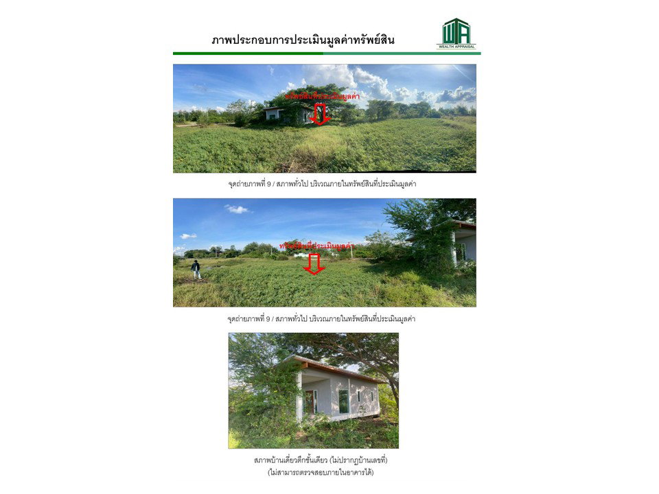 รูป ที่ดินพร้อมสิ่งปลูกสร้าง 514 ตร.วา เมืองอุดรธานี อุดรธานี 1.4M - รูปที่ 4/5