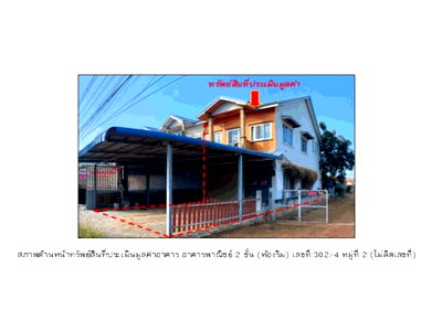 ที่ดิน ชัยภูมิ : ที่ดินพร้อมสิ่งปลูกสร้าง 40.3 ตร.วา เมืองชัยภูมิ ชัยภูมิ 1.9M