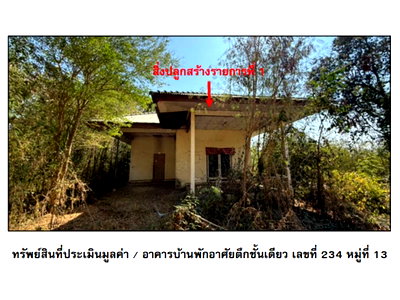 บ้านเดี่ยว พิจิตร : ที่ดินพร้อมสิ่งปลูกสร้าง 100 ตร.วา โพธิ์ประทับช้าง พิจิตร 192,000