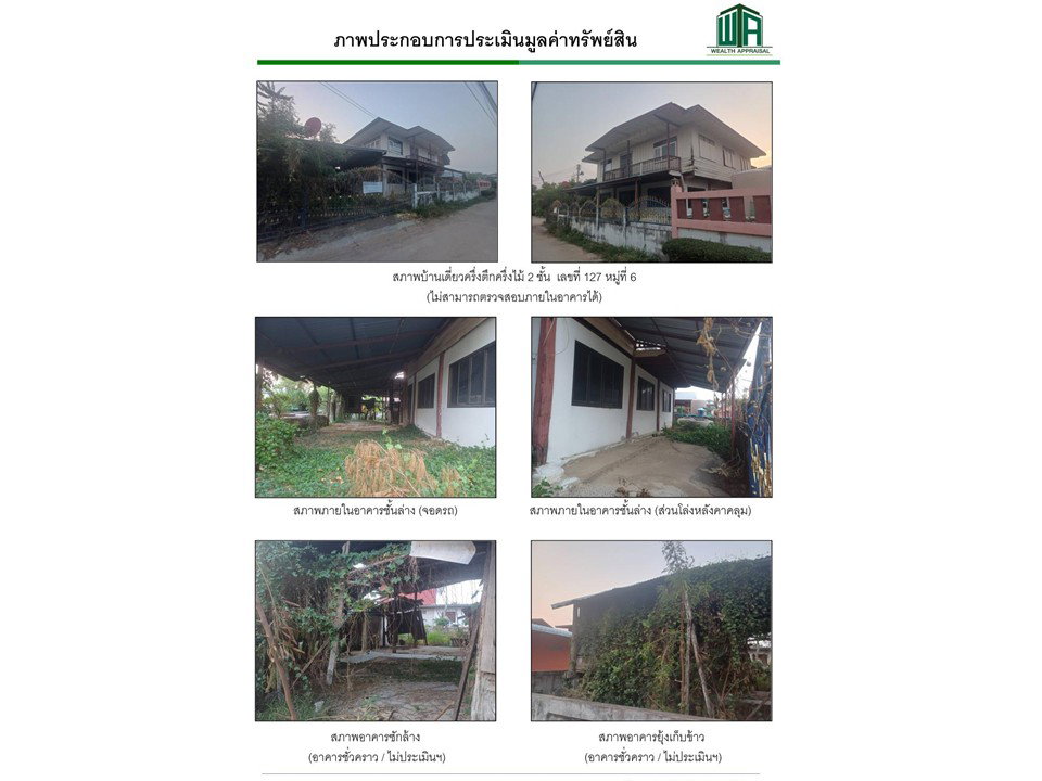 รูป ที่ดินพร้อมสิ่งปลูกสร้าง 142 ตร.วา บ้านแฮด ขอนแก่น 713,000 - รูปที่ 4/4