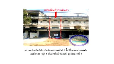 Shophouses for sale Bang Pahan Phra Nakhon Sri Ayutthaya : SHOP HOUSE 24 Sq.w. Bang Pahan Phra Nakhon Sri Ayutthaya for 1.1M