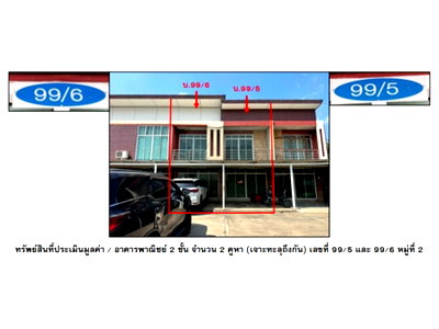 อาคารพาณิชย์ ท่าตะโก นครสวรรค์ : ที่ดินพร้อมสิ่งปลูกสร้าง 38 ตร.วา ท่าตะโก นครสวรรค์ 3.2M