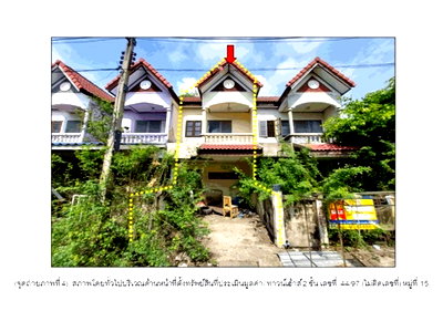 Townhouses for sale Khlong Luang Pathumthani : TOWN HOUSE 17 Sq.w. Khlong Luang Pathumthani for 425,000