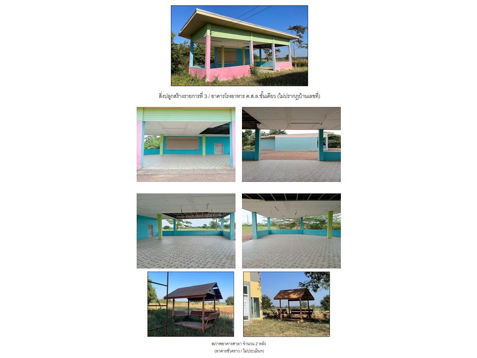 รูป ที่ดินพร้อมสิ่งปลูกสร้าง 400 ตร.วา เมืองชัยภูมิ ชัยภูมิ 3.3M - รูปที่ 10/10