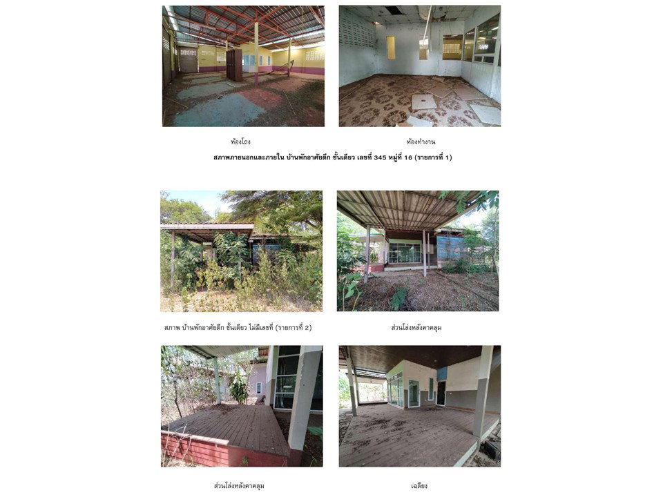 รูป ที่ดินพร้อมสิ่งปลูกสร้าง 1800 ตร.วา พังโคน สกลนคร 4.3M - รูปที่ 5/5