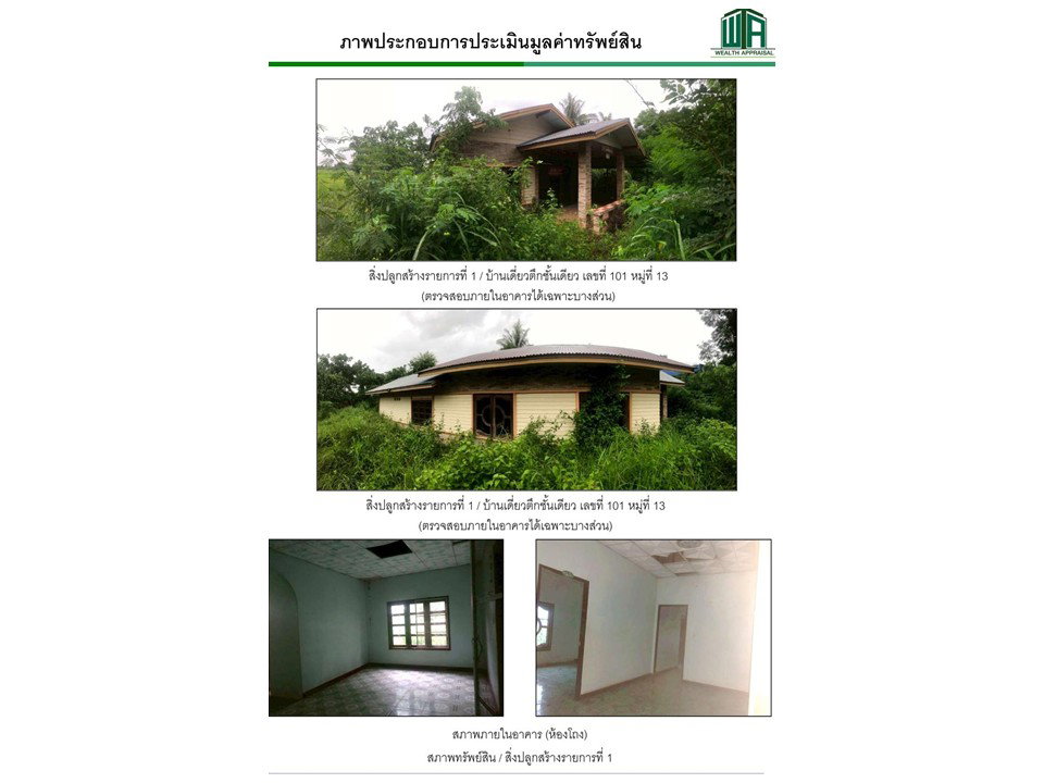 picture HOME 787 Sq.w. Tha Bo Nongkai for 1.6M - 4/9
