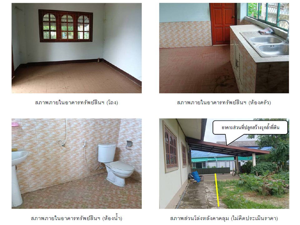 รูป ที่ดินพร้อมสิ่งปลูกสร้าง 46 ตร.วา แม่ระมาด ตาก 938,000 - รูปที่ 4/4