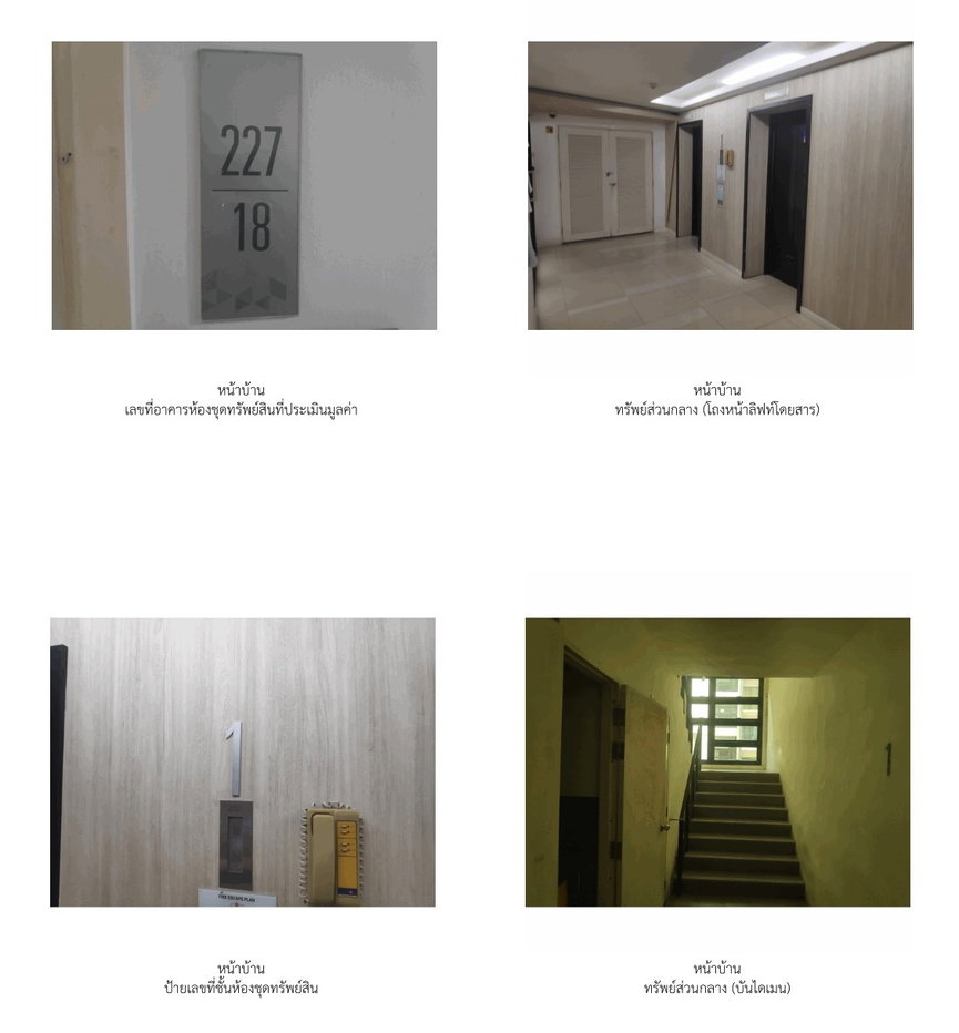 picture CONDO 30.01 Sq.m. Bueng Kum Bangkok for 1.1M - 4/5