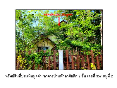 HOME 108 Sq.w. Nong Phai Phetchabun for 1.2M